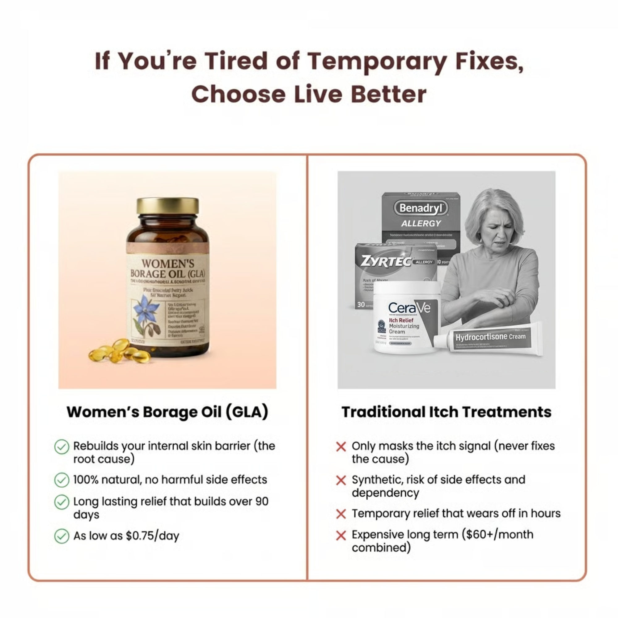 Womens Borage Oil (GLA)