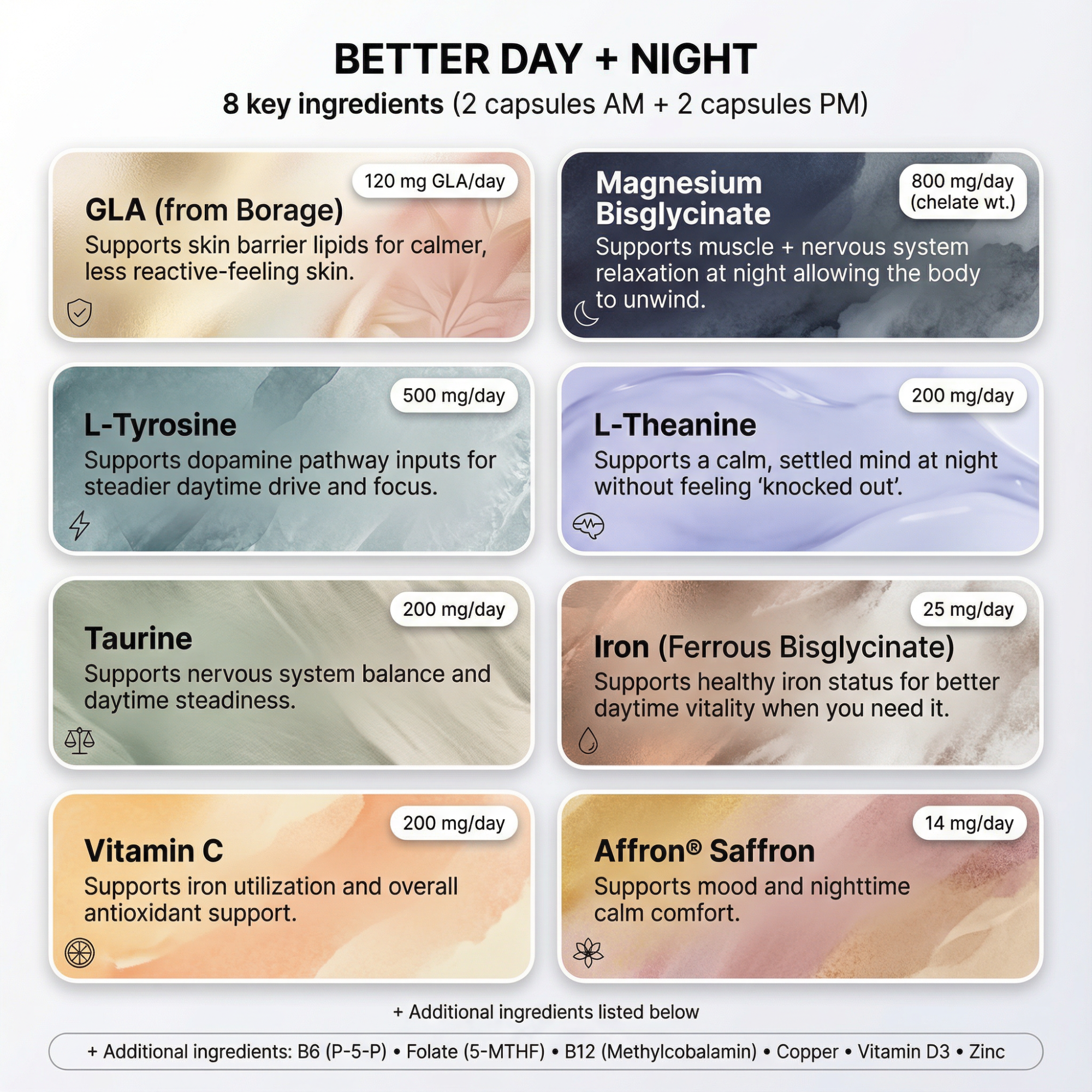 Live Better Morning And Night