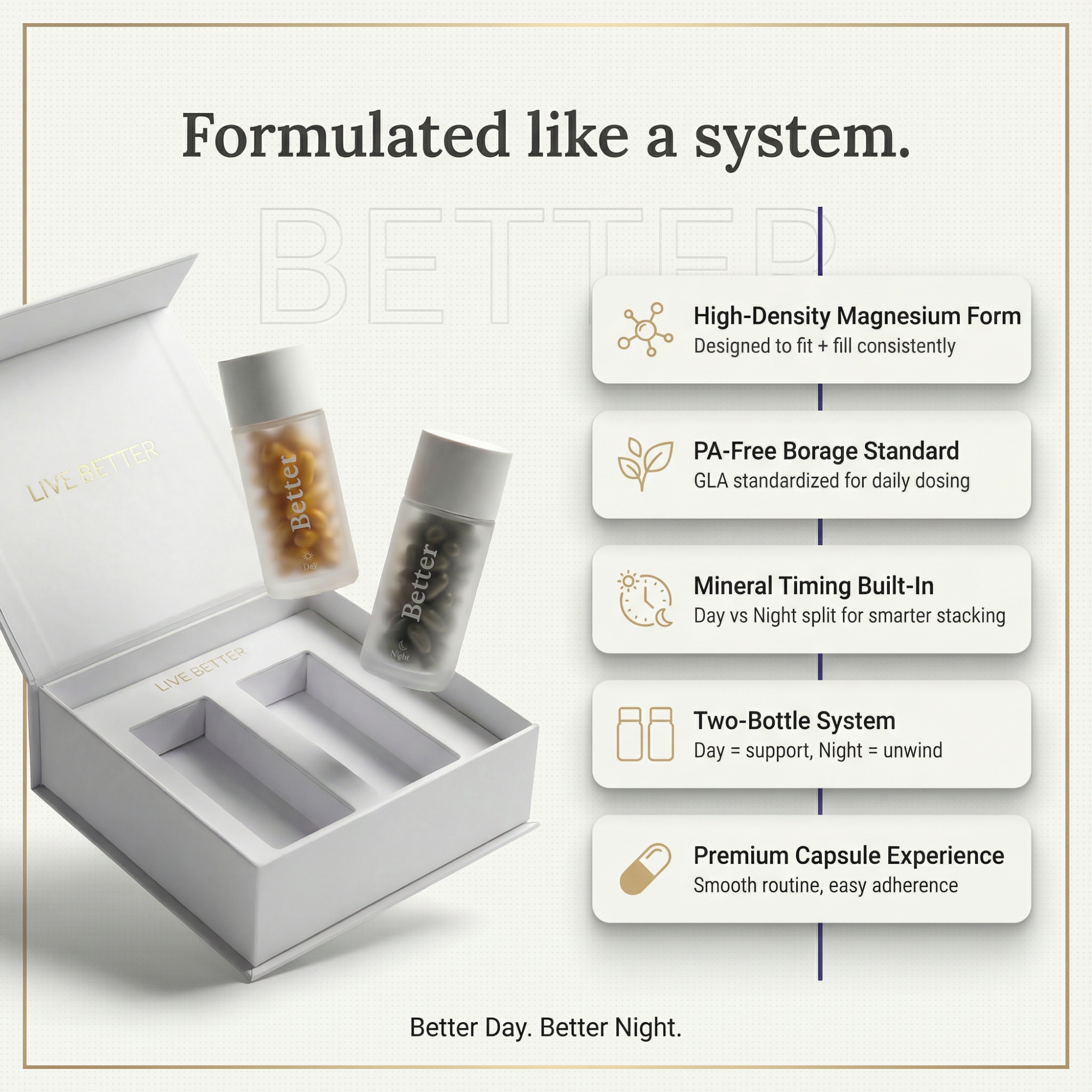 Live Better Morning And Night