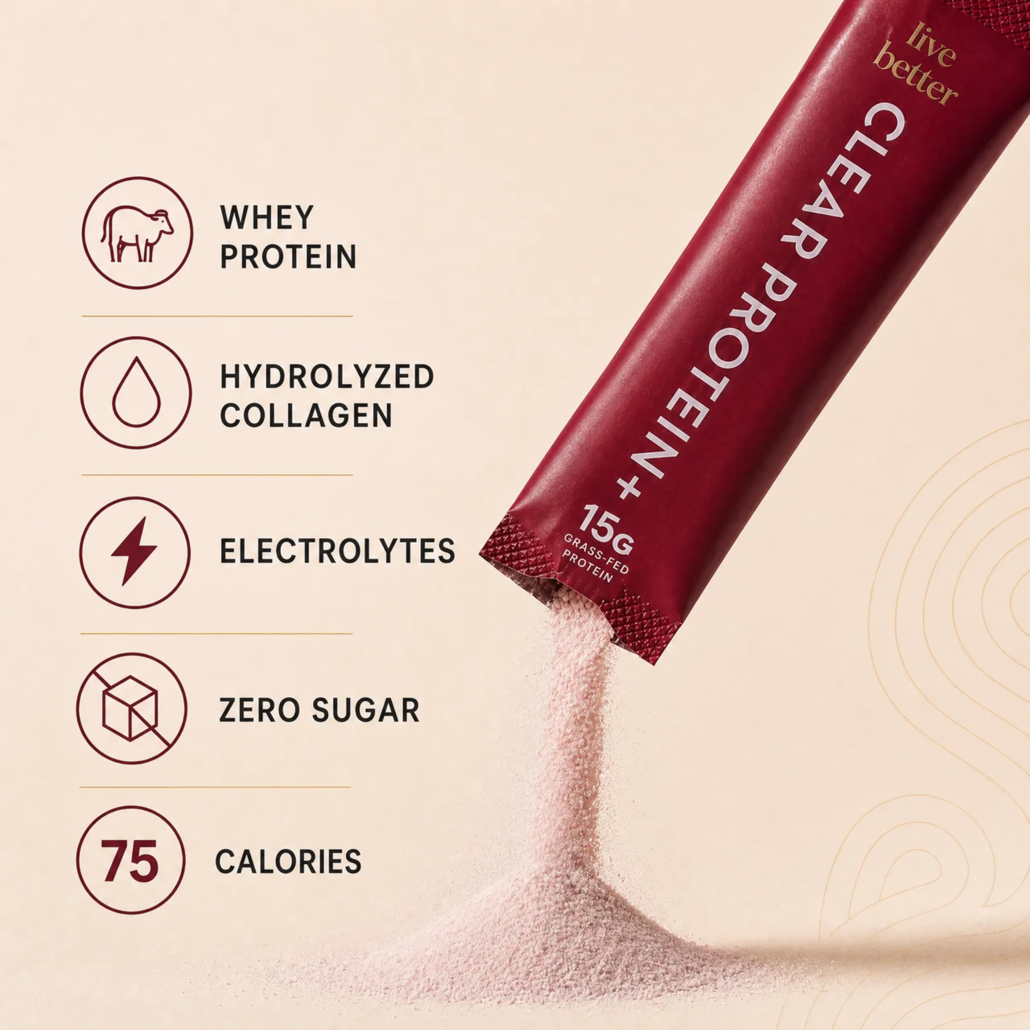 Clear Protein+